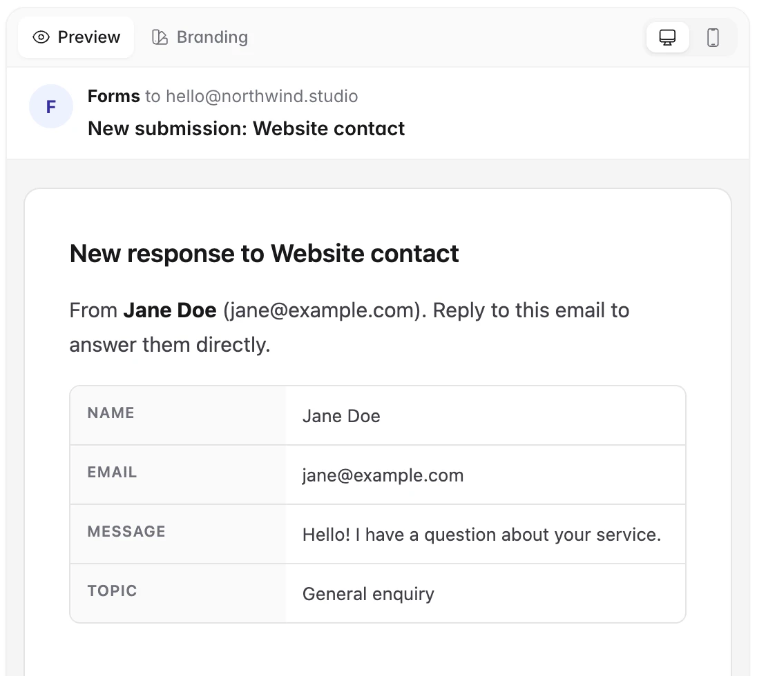 A notification email with the sender's answers and Reply-To set to them